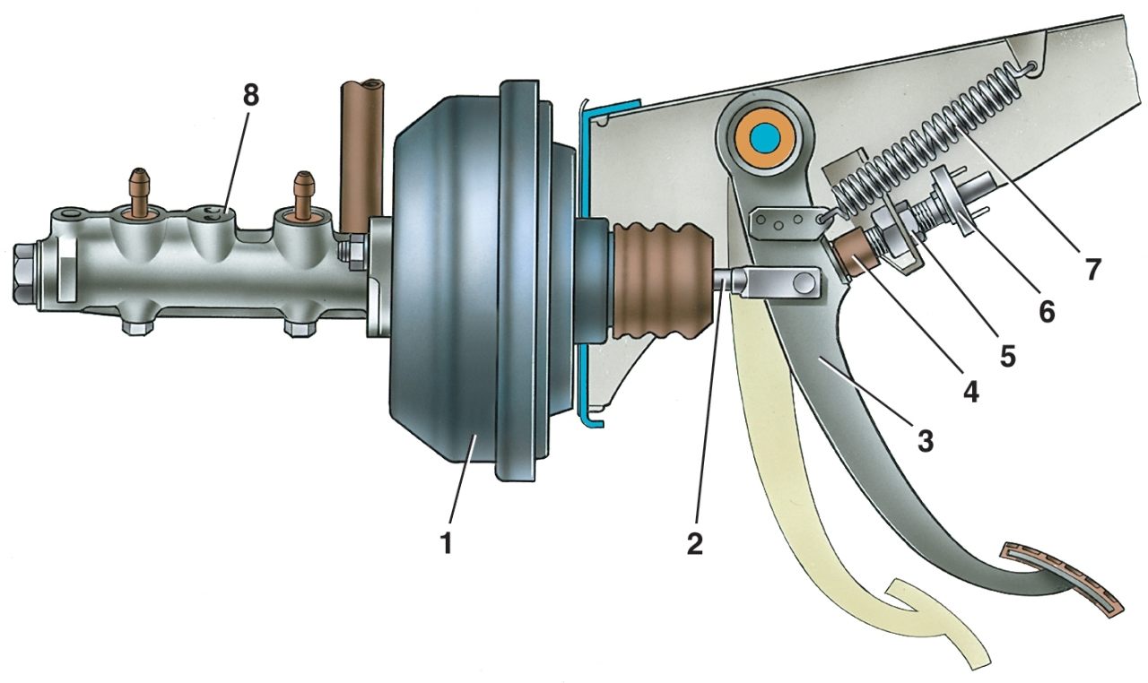 Как заменить вакуумный усилитель  Ваз 2107