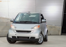 Тех. характеристики Smart Fortwo cabrio 2007