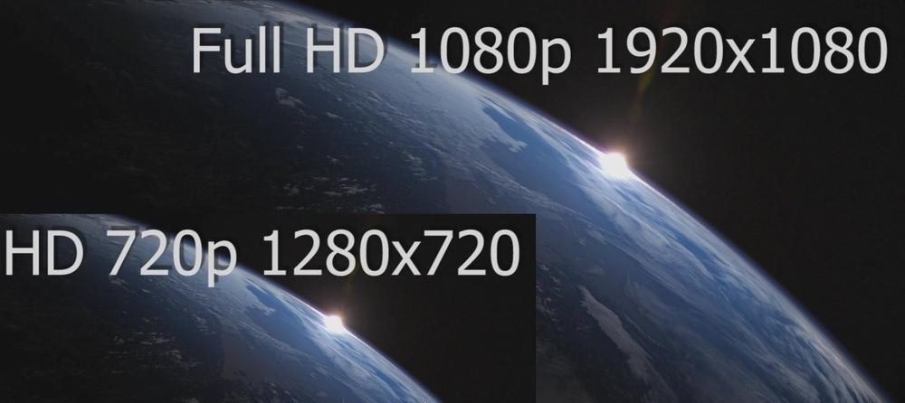 HD и FULL HD