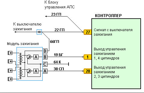 Схема подключения модуля