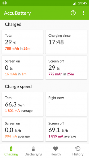 AccuBattery для Android: зарядка
