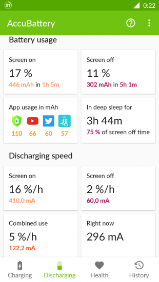 AccuBattery для Android: разрядка