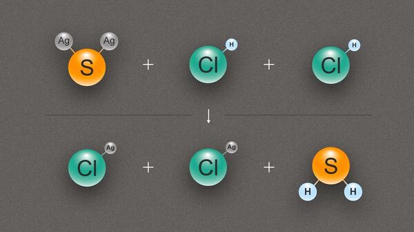 Схема реакции между сульфидом серебра и соляной кислотой