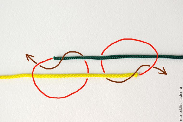 Как завязать ткацкий узел (шнур с регулируемой длиной), фото № 1