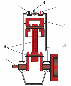 Рис. 1. Четырёхтактный карбюраторный двигатель внутреннего сгорания: