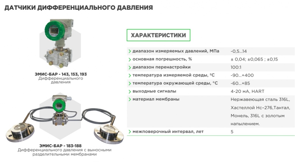 Методика проверки датчика давления