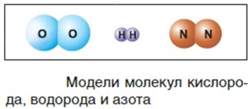 Молекула азота