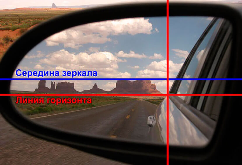 Как отрегулировать зеркала в машине