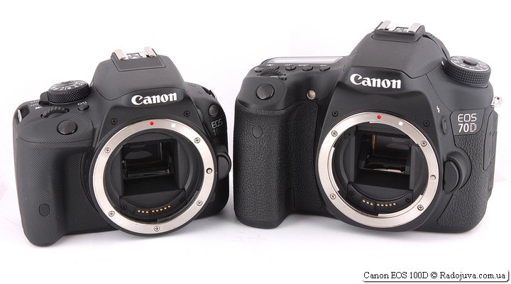 Canon 100D