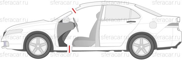 Схема распила легкового автомобиля по переду