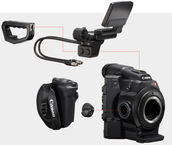 компоненты Canon EOS C300
