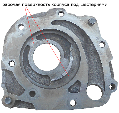 рабочая поверхность