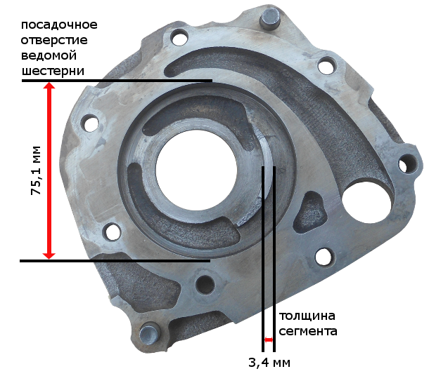 размеры корпуса