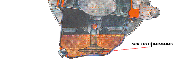 маслоприемник в поддоне двигателя 21083