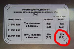 Требование к давлению в шинах по маркам автомобилей