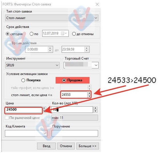 Как выставить стоп заявки в Quik на примере Stop loss и Take profit