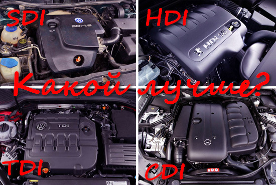 Что лучше HDI, TDI, SDI, или CDI? Что обозначают эти аббревиатуры, и какая разница между этими двигателями?